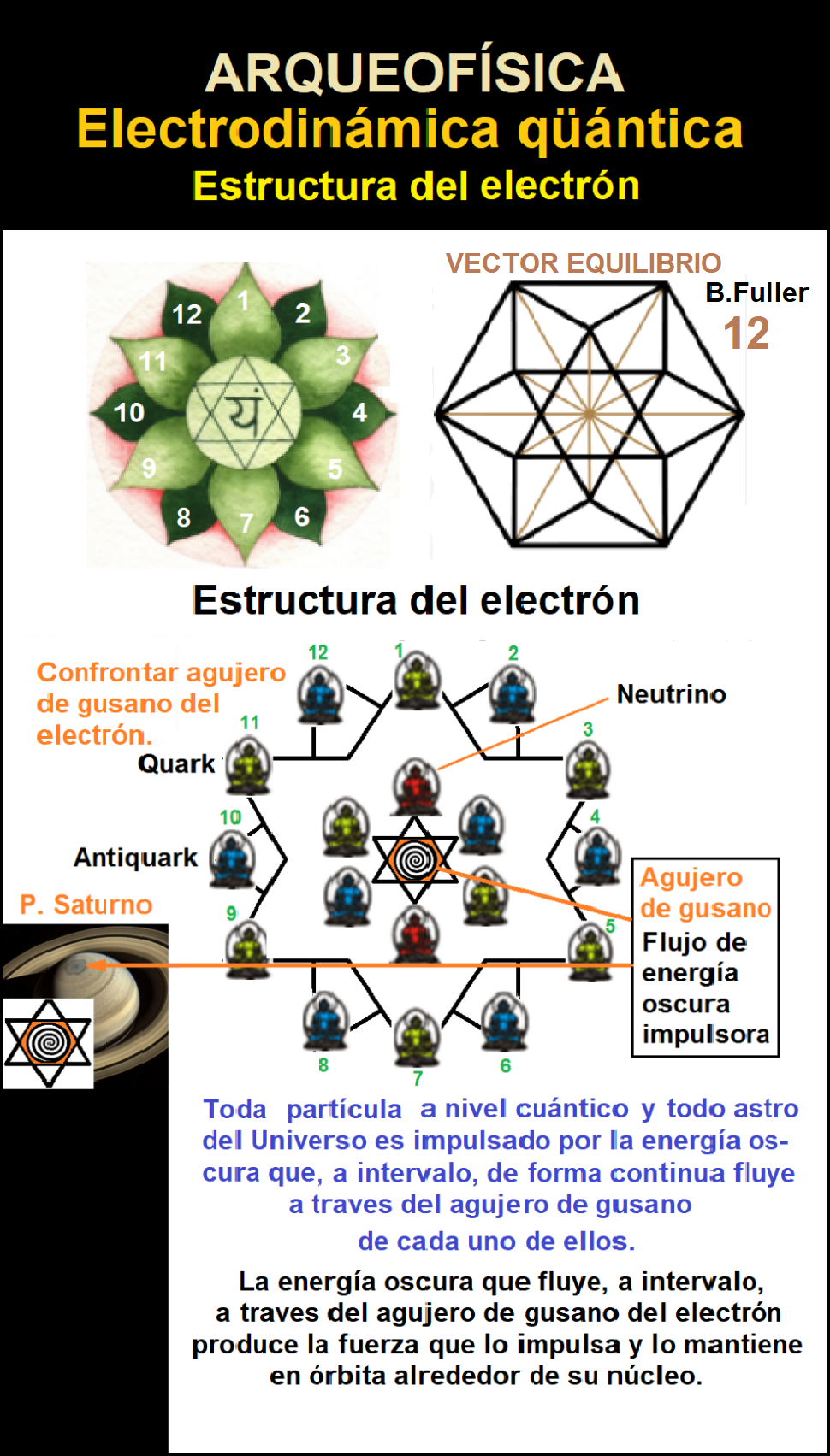 Estas en el home